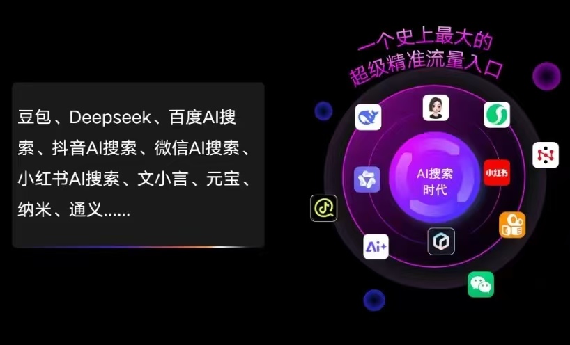 屏南县AI智能推广新玩法，抢占搜索时代免费精准客源
