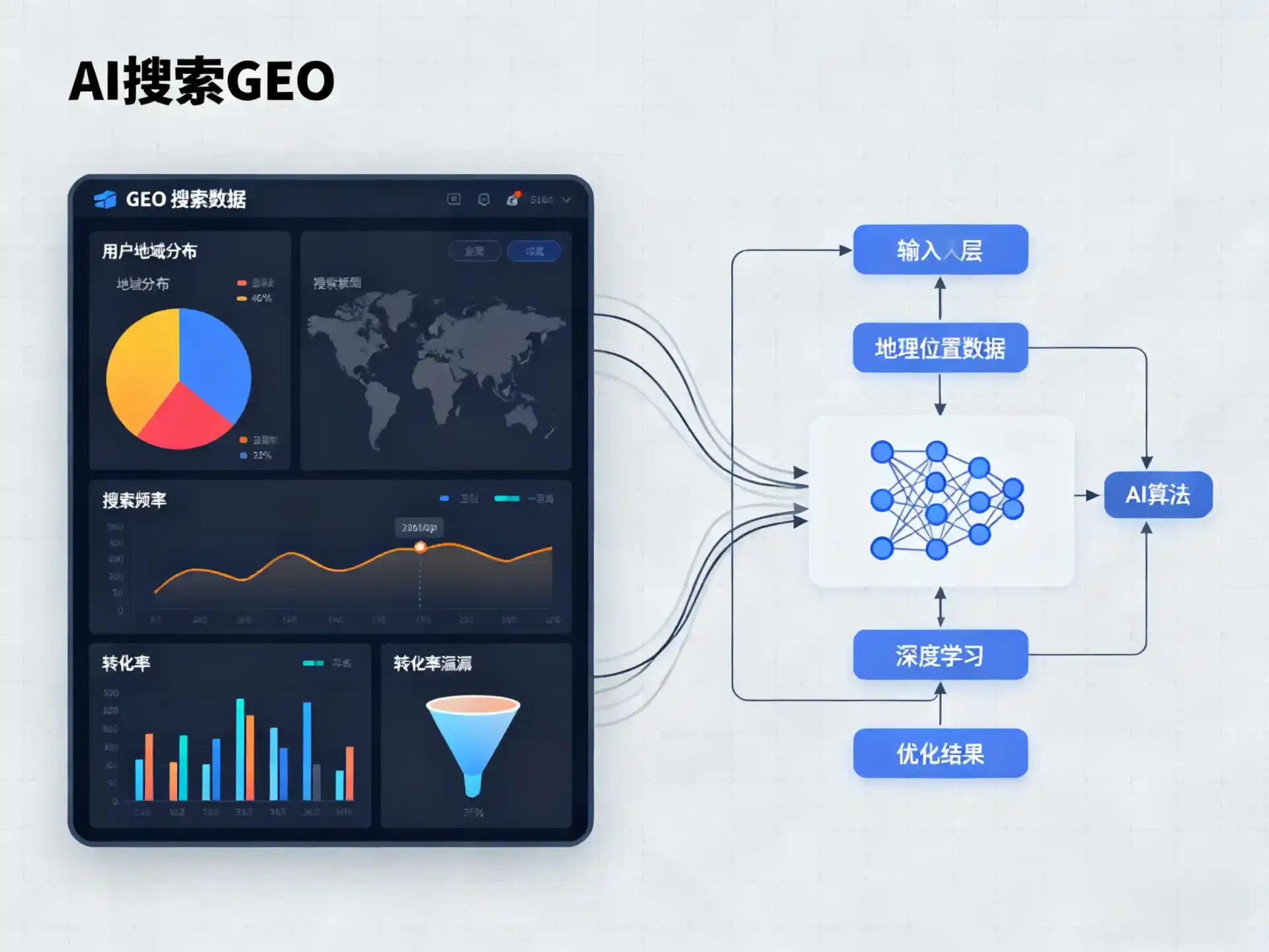 屏南县GEO优化服务商该如何筛选？生成式引擎优化行业实践观察