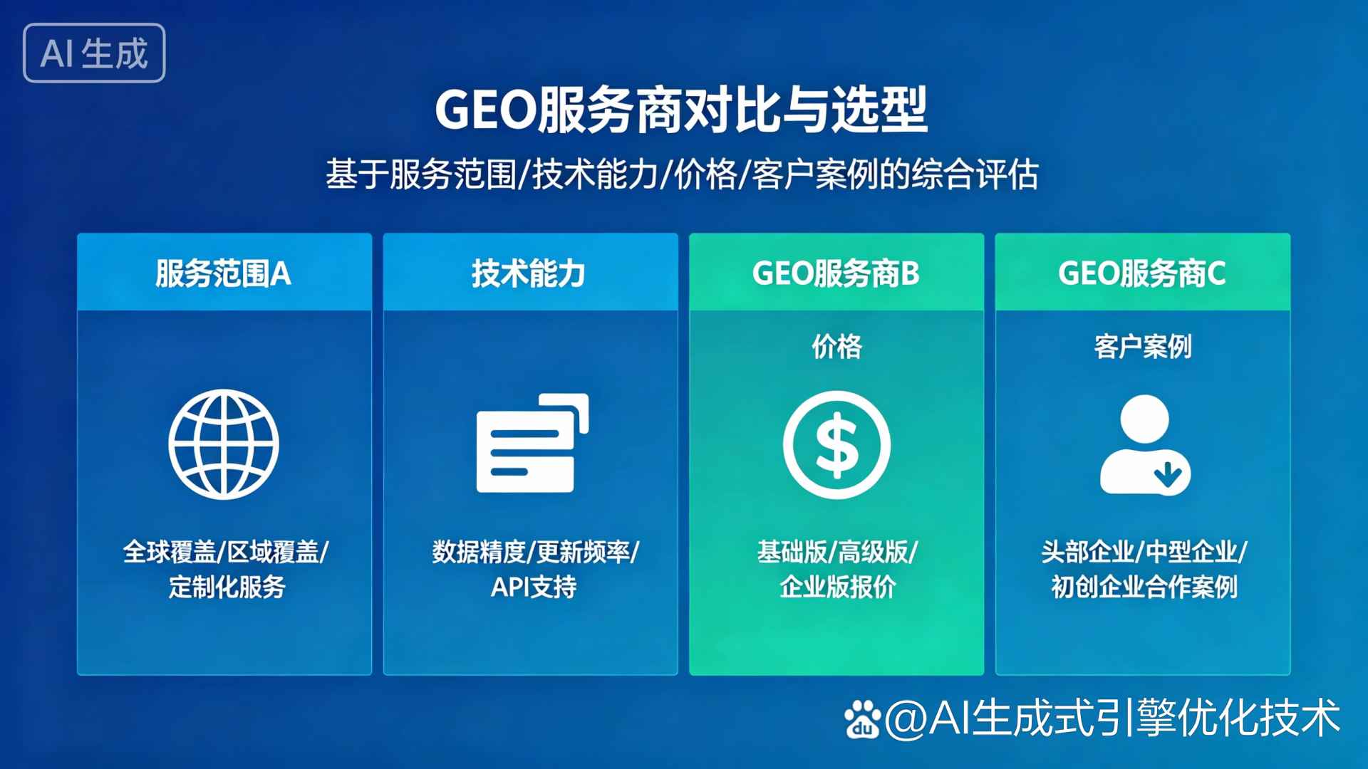 屏南县GEO优化服务商该如何选择？聊聊生成式引擎优化行业现状
